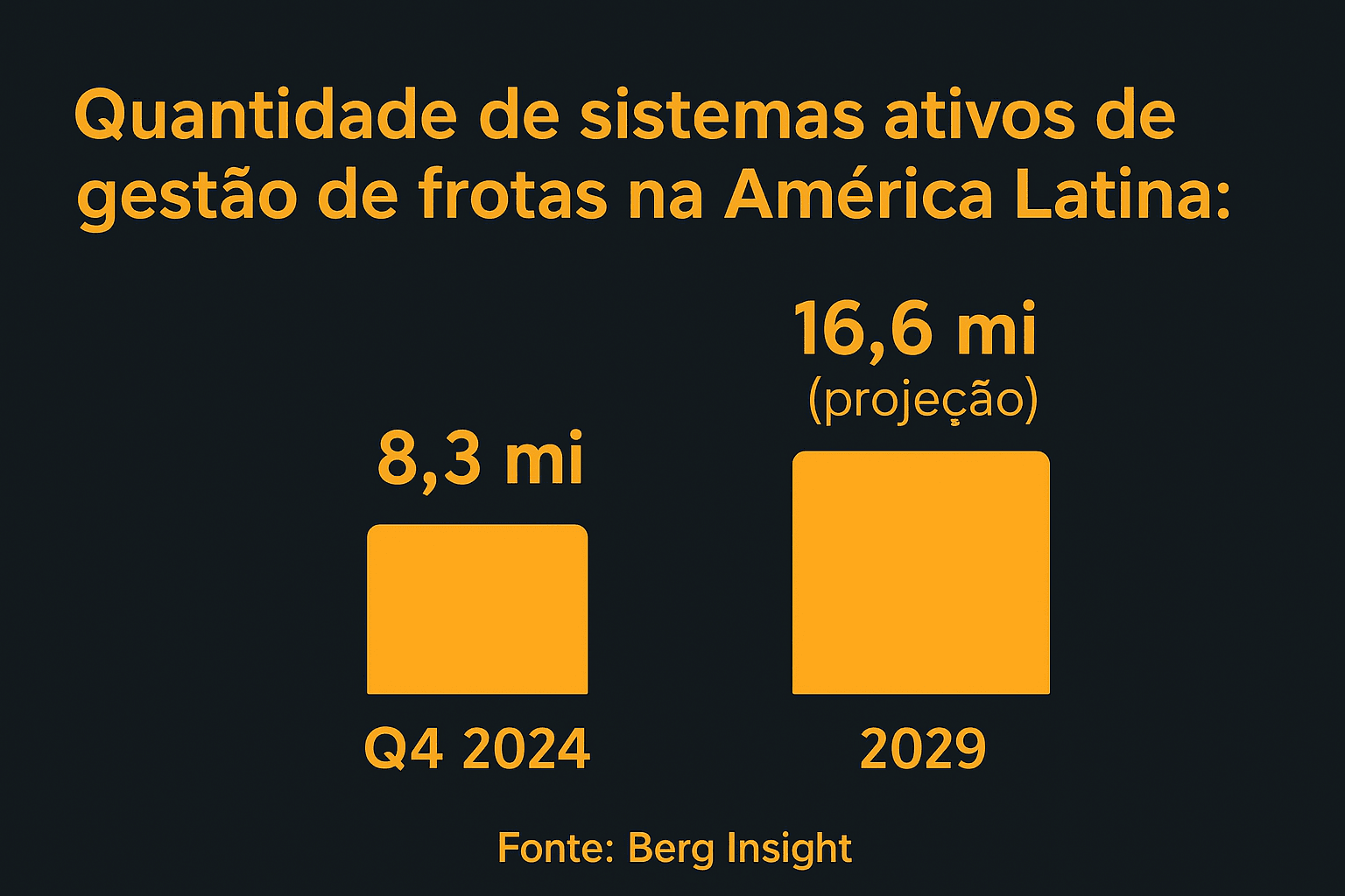 grafico 1 para blog.png