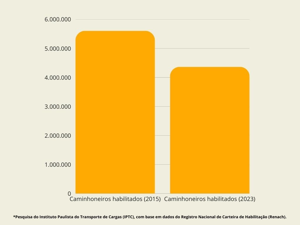 habilitados novo.jpg